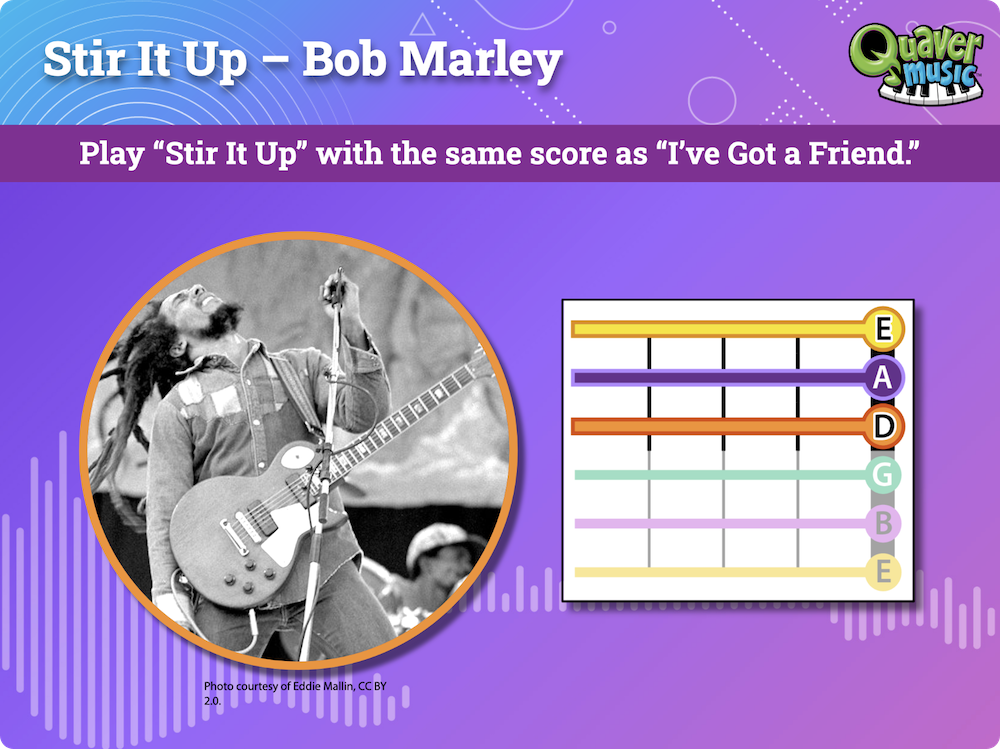 Snapshot from a Quaver Guitar Course lesson plan featuring Stir it up by Bob Marley